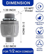 (1/2" Conduit Coupling 20 Pack) Yariwiz 1/2 Plastic Liquid Tight Conduit Coupling