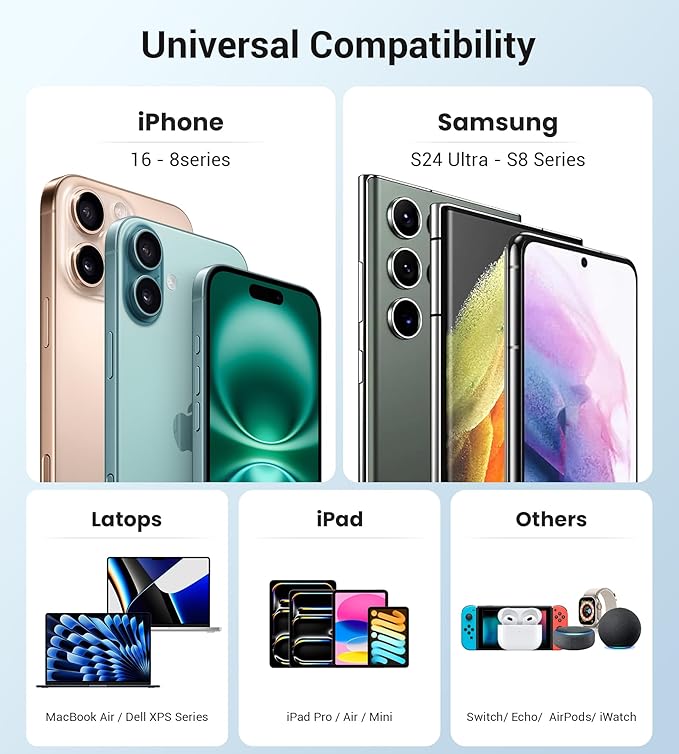 140W USB C Mac Book Pro Charger, 4-Port Type C 20W Fast Charger Block for USB C Port MacBook Pro & MacBook Air, ipad Pro,Wall Charging Block Cube for iPhone 17/16/15/14/13 Pro Max, iPad,Samsung Galaxy