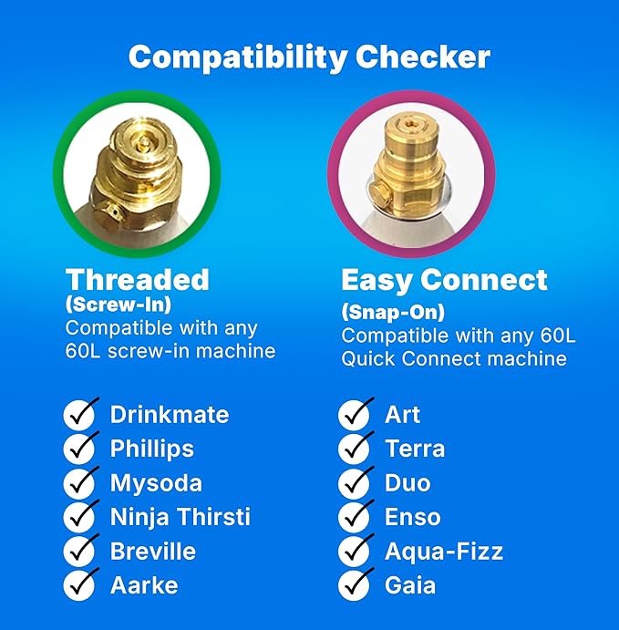 Soda Sense Easy Connect 60L CO2 Exchange Canister – 1 Pack, Replacement for Quick Connect Cylinder – Compatible with SodaStream PINK Snap-On Machines ONLY, Including ART, TERRA, ENSO & DUO