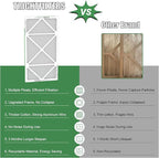 14x30x1 Air Filter 4 Pack, MERV 8 Pleated Dust Defense Air Filters Replacement Air Conditioner HVAC AC Furnace Filter, Durable and Lightweight