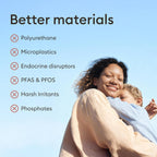 Vove Cleaning Duo, Bamboo Dish Brush Set and Natural Dish Sponges, FSC-Certified Bamboo, Sisal, Loofah, Cellulose, Plastic-Free, Eco-Friendly Zero-Waste Kitchen Dish Scrubber Set