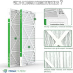 14x25x1 Air Filter 4 Pack, Durable MERV 8 Pleated Home HVAC AC Furnace Filters, Lightweight Compact Air Conditioner Filter Replacement