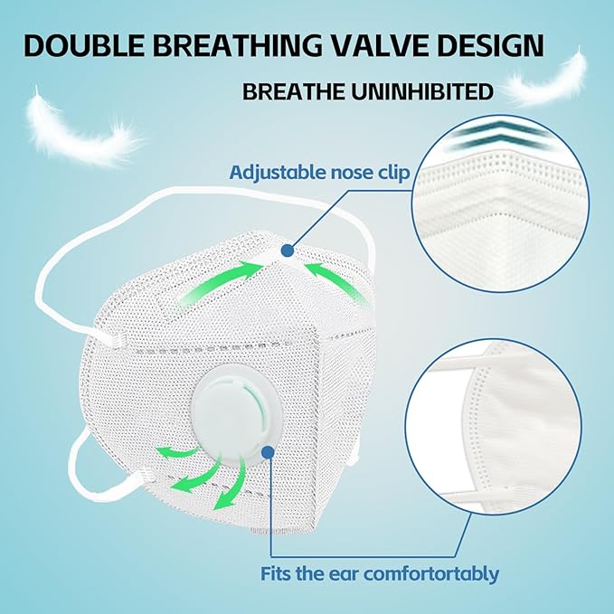 Head Mounted Face Dust Mask 20PCS,7 Layer Breathable Valve Disposable for Protection Construction Sanding Adult