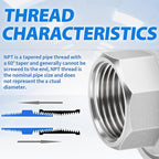 ChillWaves 304 Stainless Steel Cast Pipe Fitting, Union，1/4" NPT Female，Thread Adapter(4-PACK)