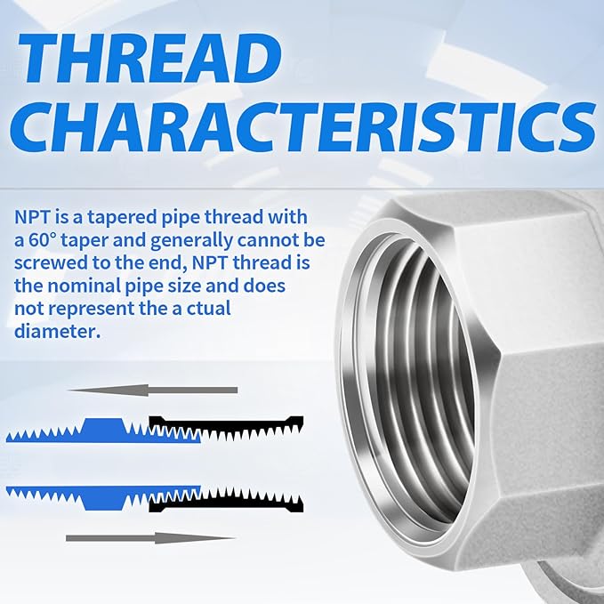 ChillWaves 304 Stainless Steel Cast Pipe Fitting, Union，1/4" NPT Female，Thread Adapter(4-PACK)