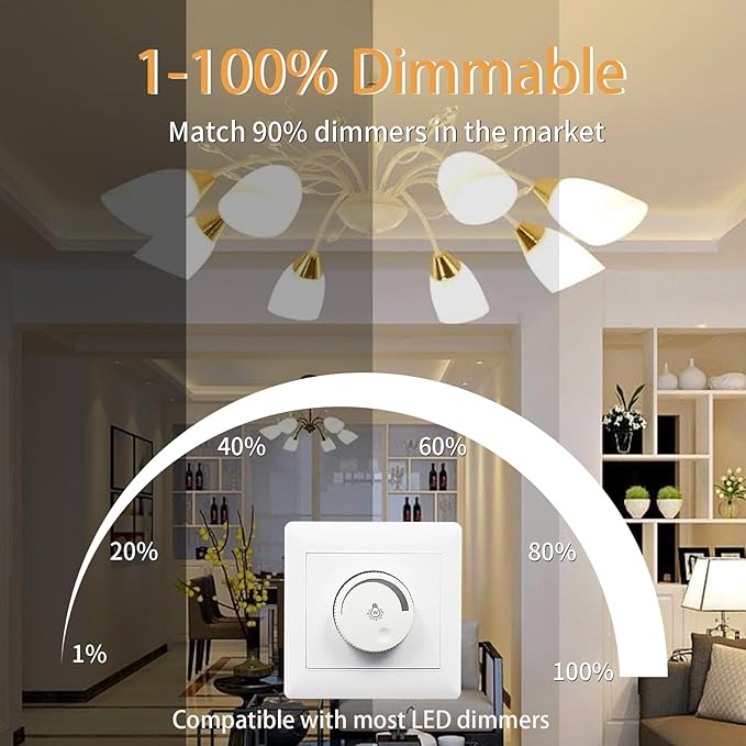 G9 LED Bulb Dimmable 3.2W (30-40W Halogen Bulb Equivalent), Warm White 3000K, 120V 350LM G9 Bi Pin Base Light Bulbs for Chandelier Light, No Flicker, 360° Beam Angle, 6 Pack