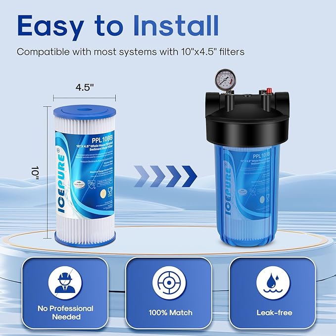ICEPURE 20 Micron 10" x 4.5" Whole House Sediment Pleated Water Filter Replacement for GE FXHSC, Culligan R50-BBSA, Pentek R50-BB, DuPont WFHDC3001, W50PEHD, GXWH40L, GXWH35F for Well Water, 3PACK