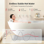 MIZUDO Tankless Water Heater Propane Indoor, Max 3.6 GPM 80,000 BTU CSA Certified 3/4" NPT On Demand Instant Hot Water Heater for 2-3 Fixtures Whole Family or Apartment Use