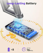 Cordless Vacuum Cleaner, 600W 50KPA 70Min Powerful Vacuum Cleaners for Home, Self-Standing Stick Vacuum with Charging Dock Station Removable Battery/OLED Screen for Home Pet Hair/Carpet/Hardwood Floor