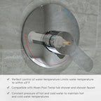 1222 One-Handle Posi-Temp Faucet Replacement Cartridge | Compatible with Shower Only Configurations and Moen Tub Shower | Aftermarket Replacement | Durable Brass and Plastic