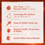 Rust-Oleum Color Spark Interior Paint and Primer in One, Matte, Denim, 1 Gallon