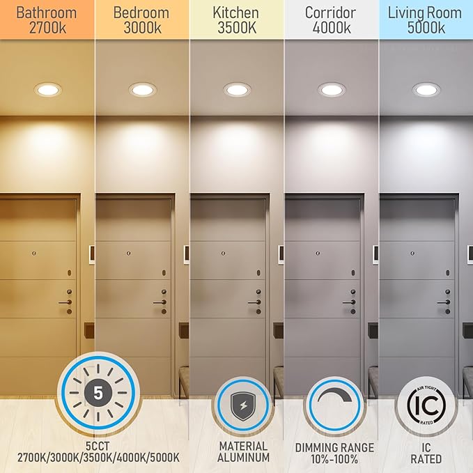 TORCHSTAR 12-Pack 6 Inch 5CCT LED Recessed Lighting with Night Light, Anti-Glare Baffle Trim, 2700K3000K3500K4000K5000K, High CRI90, 12W Dimmable Ultra-Thin Canless Wafer Downlight, ETL