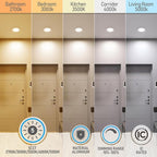 TORCHSTAR 12-Pack 6 Inch 5CCT LED Recessed Lighting with Night Light, Anti-Glare Baffle Trim, 2700K3000K3500K4000K5000K, High CRI90, 12W Dimmable Ultra-Thin Canless Wafer Downlight, ETL