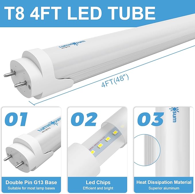 T8 LED Tube Light Bulbs 4 Foot 20W 40W Equivalent, 4000K Natural White 2000LM, T8 T10 T12 Fluorescent Replacement, Dual-end Powered Ballast Bypass, Frosted Cover ETL Listed for Shop 10-Pack