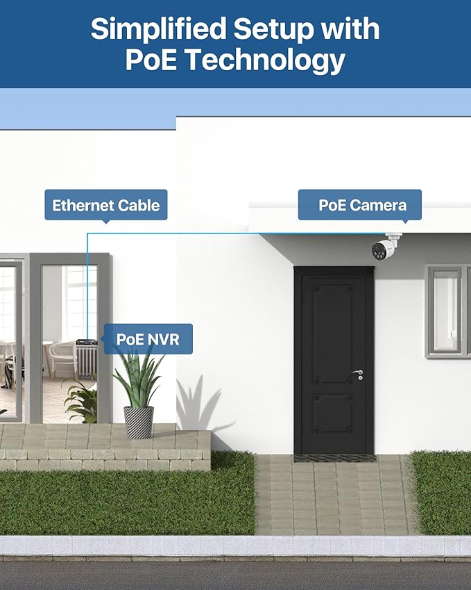 Loocam 5MP PoE Security Camera System 8CH H.265+NVR with 1TB HDD, 4pcs 4MP Wired Camera System AI Human Vehicle Detection Surveillance System Outdoor Indoor with Audio, Night Vision, 24/7 Recording
