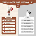 Super Strong Wood Glue, 8.45fl.oz Clear, Waterproof for Heavy Duty Woodworking, Furniture Assembly (1 Pack)