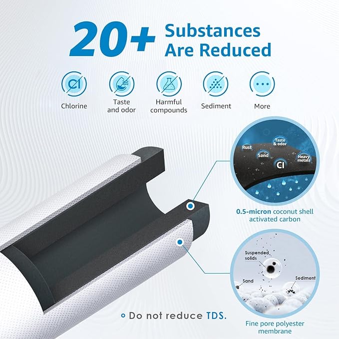 AQUA CREST 5 Years Capacity -Inline Water Filter for Refrigerator with 1/4-Inch Direct Connect Fittings, Idea for Ice Maker, RV, Refrigerator, RO System, In Line Water Line Filter, Reduces PFAS/PFOA