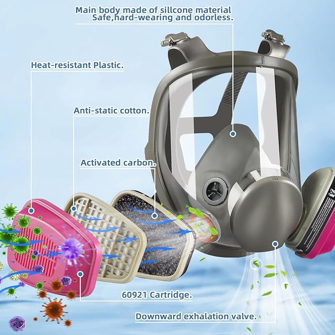 Full Face Respirator, Full Face Respirator with Filters, Reusable Paint Protection Mask, for Agriculture, Construction, Sawing and Welding