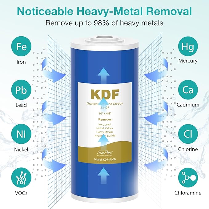SimPure 10" x 4.5" Carbon and KDF Filters, Whole House KDF/GAC Heavy Metal Water Filter Cartridge Replacement for DB10C-2KDF, DB10P (4 Pack)