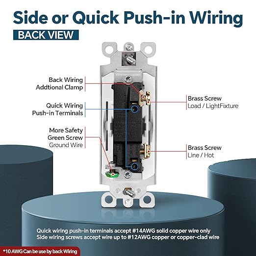 ThunderWay Matte White Single Pole Decorator Light Switch with Screwless Wall Plate, 15 A 120/277 V, ON/Off Rocker Paddle Interrupter, Self-Grounding, Residential Grade, UL Listed (30 Pack)