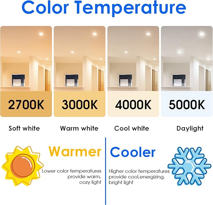 Energetic BR30 LED Recessed Light Bulb, 9W=75W, 4000K Cool White, 900LM, Dimmable Ceiling Flood Light Bulb for Cans, CRI80+, 2Pack