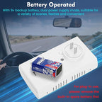 4 Packs Plug in Carbon Monoxide Detector, Gas and Carbon Monoxide Detector, Natural Gas Detectors for Home/Apartment/RV/Camping, with Battery Backup