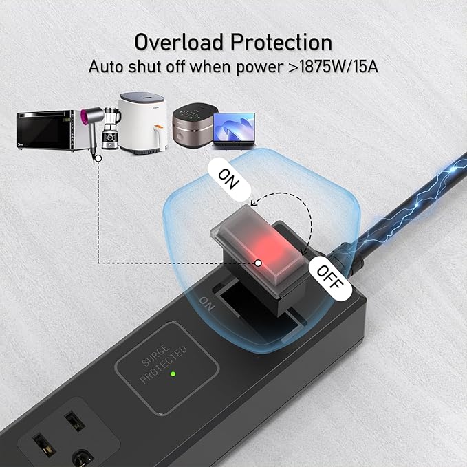 Outdoor Power Strip Weatherproof, KPQ IPX6 Waterproof Surge Protector with 6 Outlets with 2 USB A and 1 USB C, 6FT Extension Cord, Wall Mountable for Home, Office, Dorm, Patio, FCC UL Listed