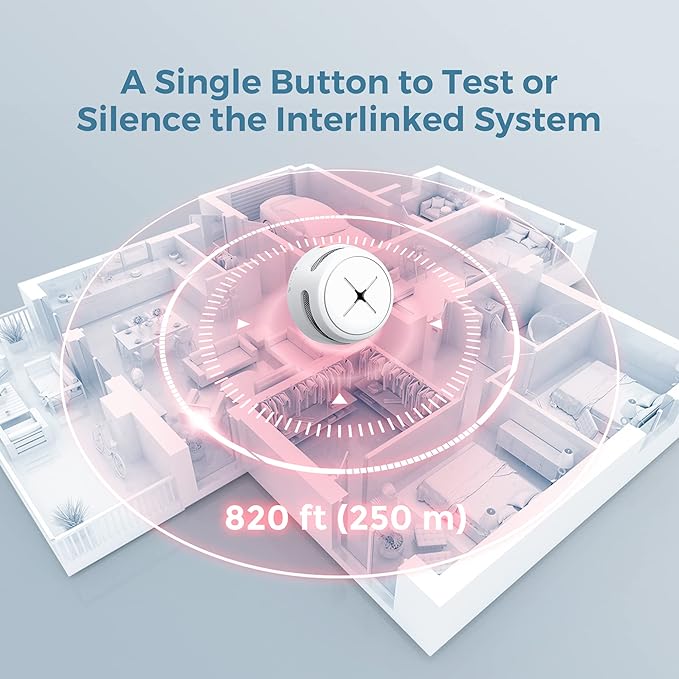 AEGISLINK Interlinked Smoke Detector, Smoke Alarm with Replaceable Battery, Wireless Interconnected Smoke Alarm, S-RF500 (RF Interlinked, 6-Pack)