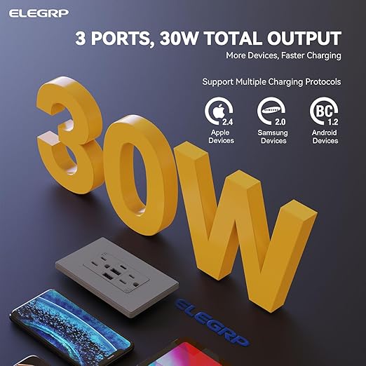 ELEGRP USB Outlets Receptacles, 3-Port Wall Outlet, 30W 6.0A Electrical Outlet, 15 Amp Tamper-Resistant Outlet with Type C Ports, UL Listed, Wall Plate Included, 10 Pack, Matte Gray