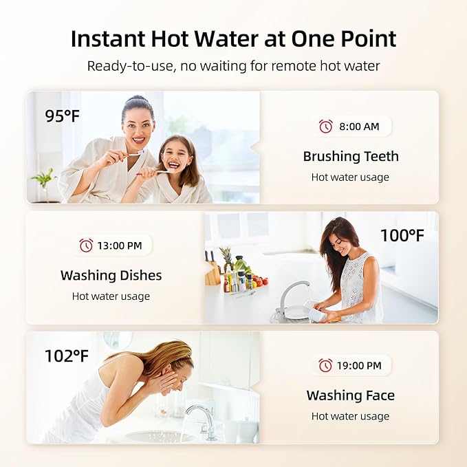 MIZUDO 3.5kW Tankless Water Heater Electric, 120V White