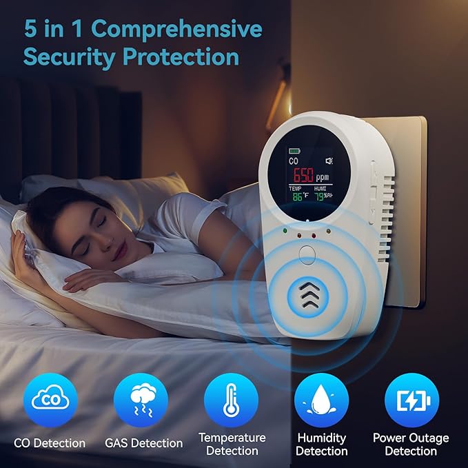 5-in-1 Carbon Monoxide Detectors,Combustible Gas Detector,Plug-in & Built-in Backup Battery,Monitoring CO,Natural Gas,Temperature and Humidity,Clear LCD Screen Sound Light Dual Alarm Detector