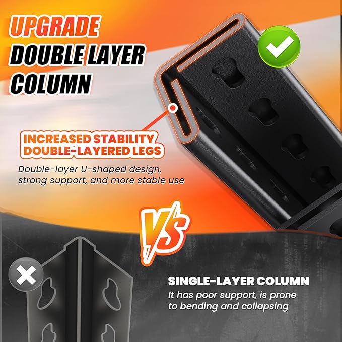 72" H*36'' Garage Shelving Storage Shelves,2500lbs Heavy Duty Shelving, Adjustable Garage Shelves, Easy to Install Metal Shelf Wood Shelving Unit, Storage Shelf for Basement Warehouse