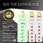 Rio Salto Modern Metal Vibrant Yellow Gold Double Decorator Wall Outlet Cover Light Switch Double Rocker Decora Decorator Wall Plate MIDSIZE Covers Decorative Receptacle (Rocker, 2-Gang, 2-Pack)