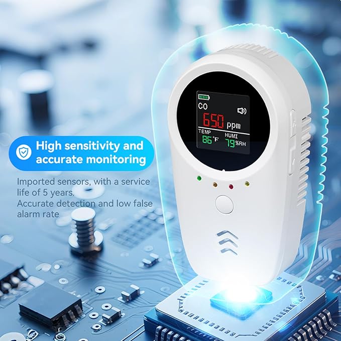 Upgraded 5-in-1 Carbon Monoxide Detectors, Natural Gas Leak Detector, Plug-in & Battery Backup Co Detector, CO Gas Temp Humidity Sensor for RV,Home,Hotels