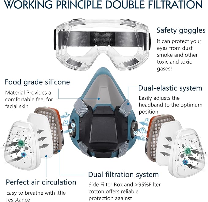 Reusable Half Face and Full Face Gas Mask with Activated Carbon Filter Against Organic Vapor/Dust/Chemical