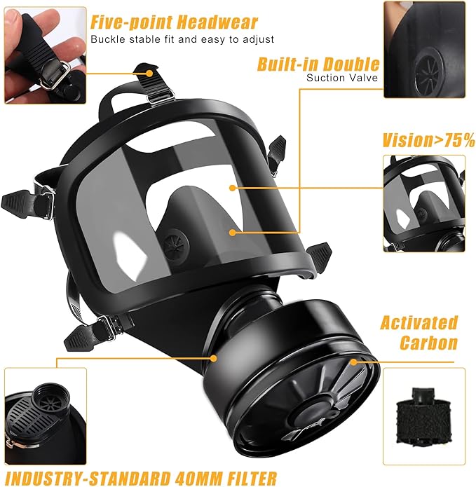 Full Face Respirator Mask with Filters, Anti-Fog Lens Anti-Gas Anti-Dust Gas Mask Against Vapours & Particles, Paint