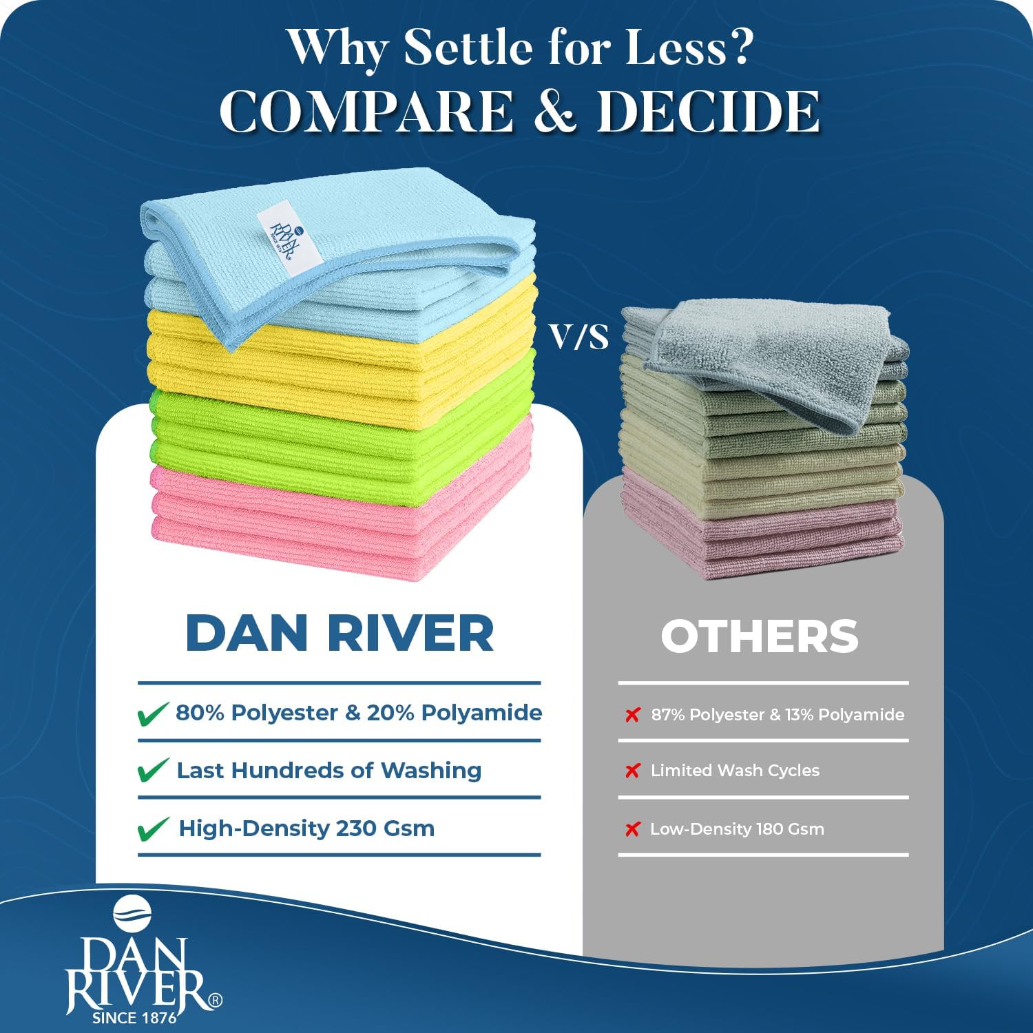 DAN RIVER 12-Pack Microfiber Towels – Ultra Absorbent, Lint-Free & Streak-Free dishwashing Rags for Home, Car & Kitchen - Must-Have Cleaning Essentials - 12" x 12" - Assorted