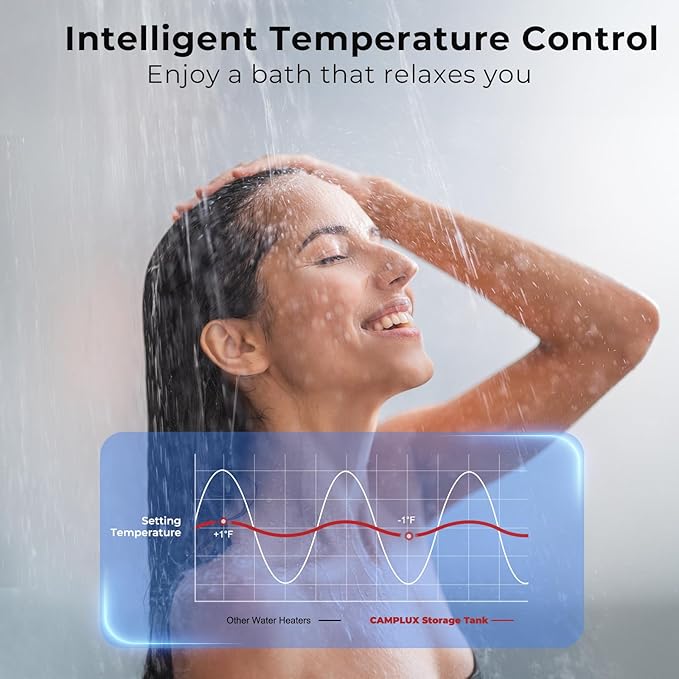 CAMPLUX Climatech 7 Tankless Water Heater Gas 3.6 GPM, 85,300 BTU On Demand Instant Hot Water Heater Natural Gas Tempered Glass Panel, Indoor Installation, CA360WNG