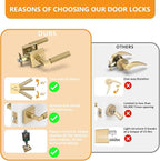 Amerdeco 3 Pack Champagne Bronze Passage Door Handles,Heavy Duty Non-Locking Door Lever for Hall, Closet,Office Area, Shopping Malls AM0021