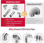 GASLAND 3" Stainless Steel Vent Pipe Kit for Gas Tankless Water Heaters, Includes 3" Termination Hood,3" x 90 Degree Elbow, 3"x 1' Vent Pipe,3" x 1.5' Vent Pipe and 3" Wall Thimble
