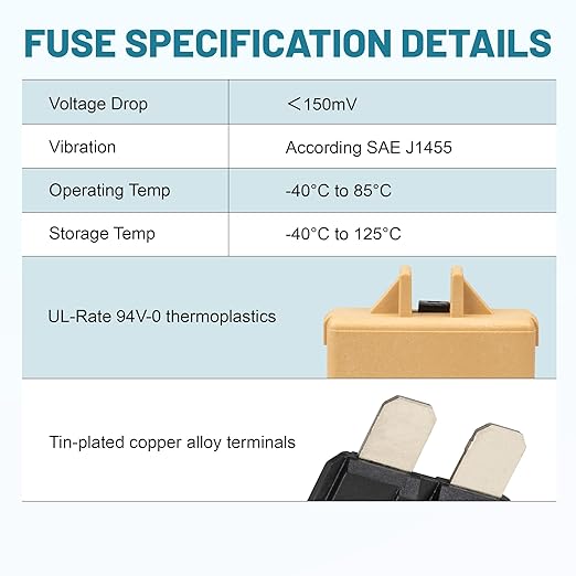 NuIth Manual Reset Mini Fuse Circuit Breakers 5A, E39 Low Profile ATO/ATC Circuit Breaker Blade Fuse 12V-32V DC 5A Re-settable Standard Blade Fuses for Car Truck RV Marine (2PCS-5A)
