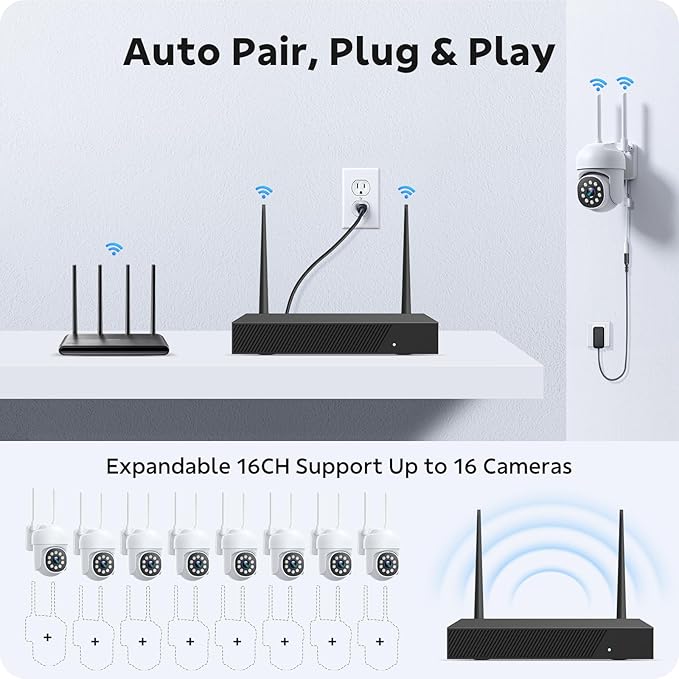 CAMCAMP Wireless Home Security Camera System, Expandable 16CH 4K NVR, 8PC PTZ WiFi Cameras for Home Security, Auto Human Tracking, Two-Way Audio, Smart Night Vision, AC-Powered, CCTV Surveillance Kit