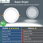 DLLT LED Recessed Lighting 4 Inch: 6 Pack Slim LED Recessed Ceiling Light for Kitchen - 5CCT Dimmable Canless Wafer Downlight for Living Room - 900LM Brightness 9W Can Lights for Bedroom ETL FCC