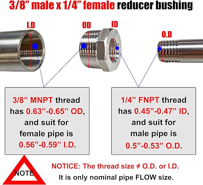 2 Pcs 304 Stainless Steel Reducer Hex Bushing, 3/8" Male NPT to 1/4" Female NPT（ 3/8"MNPT - 1/4"FNPT） Pipe Fitting Hex Bushing, Heavy Duty Pipe Fitting Reducer Adapter (3/8" - 1/4")
