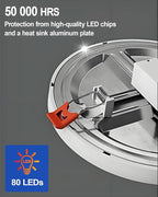 6 Inch Recessed Ceiling Light, Dimmable, 1050LM, 2700K-5000K 5CCT, Ultra-Thin, 1 Pack LED Recessed Lighting for Kitchen, Bedroom and Living Room