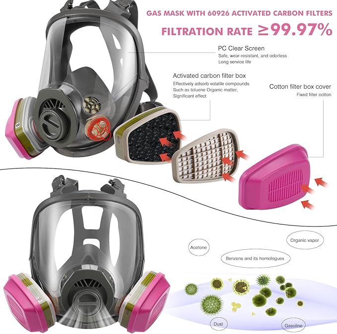 Reusable Half Face and Full Face Gas Mask with Activated Carbon Filter Against Organic Vapor/Dust/Chemical