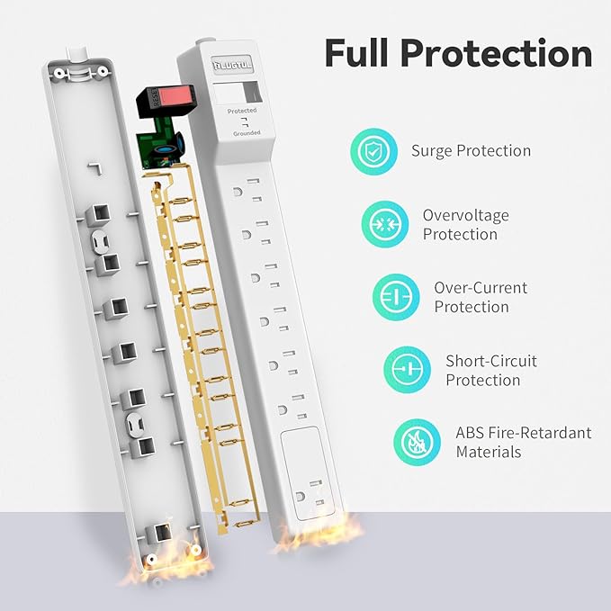 PLUGTUL Surge Protector 20FT (980 Joules), Flat Plug Power Strip, Extension Cord with Multiple Outlets, 7 Outlets, ETL Listed, 14 Gauge, Wall Mountable for Home Office Garage, White