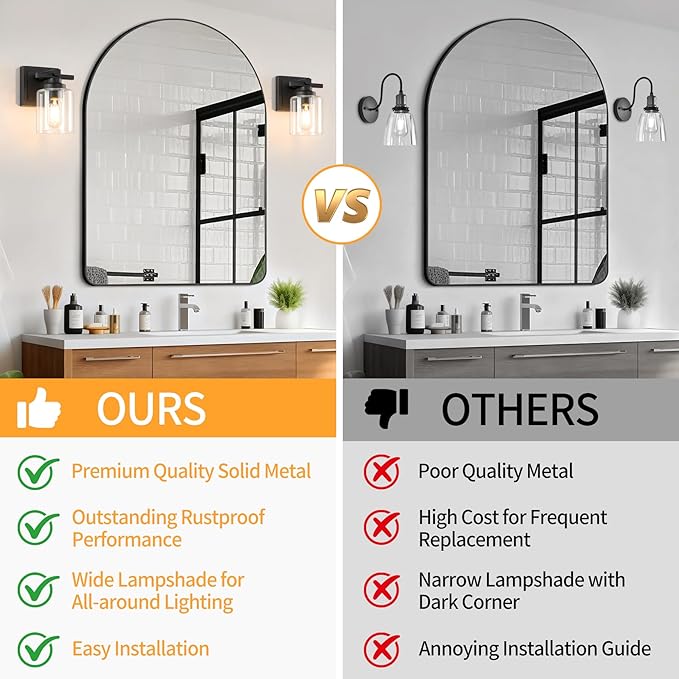 1 Light Modern Bathroom Light Fixtures Over Mirror, Black Vanity Lights for Bathroom Wall Sconces with Clear Glass Shades, E26 Socket (Bulbs Not Included)