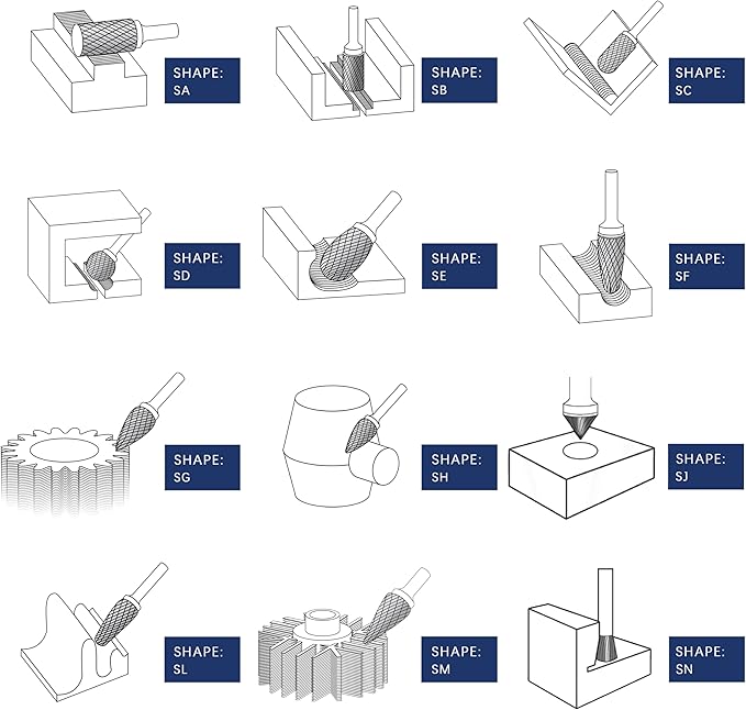 SB-3 Tungsten Carbide Burr Cylinder Shape Double Cut Rotary Burrs File, 1pc