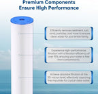 PUREPLUS 20" x 4.5" Whole House Pleated Sediment Filter for Well Water, Replacement Cartridge for ECP20-20BB, AP810-2, SPC-45-2020, R30-20BB, HDC3001, ECP5-20BB, 4Pack